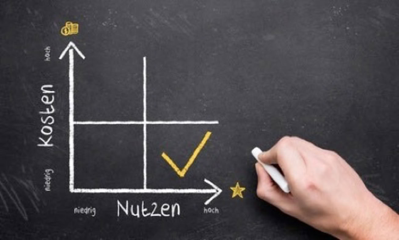 Kosten-Nutzen-Verhältnis